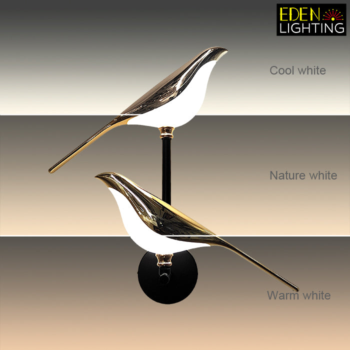 Energy saving wall light indoor lighting shop NZ